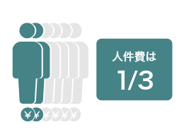 effect